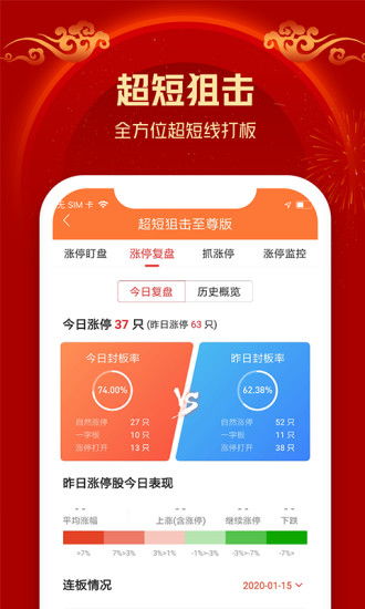應用寶官網(wǎng) 一站式金融信息咨詢平臺